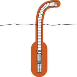 Gardena Aanzuiggarnituur 3.5 Meter -Aanbiedingen Hof Geluk Winkel gardena aanzuiggarnituur 3.5m2
