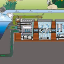 Oase Proficlear Premium Trommelfilter Gravity EGC 9 Oase Proficlear Premium Trommelfilter Gravity EGC -Aanbiedingen Hof Geluk Winkel oase proficlear premium trommelfilter gravitygevoed
