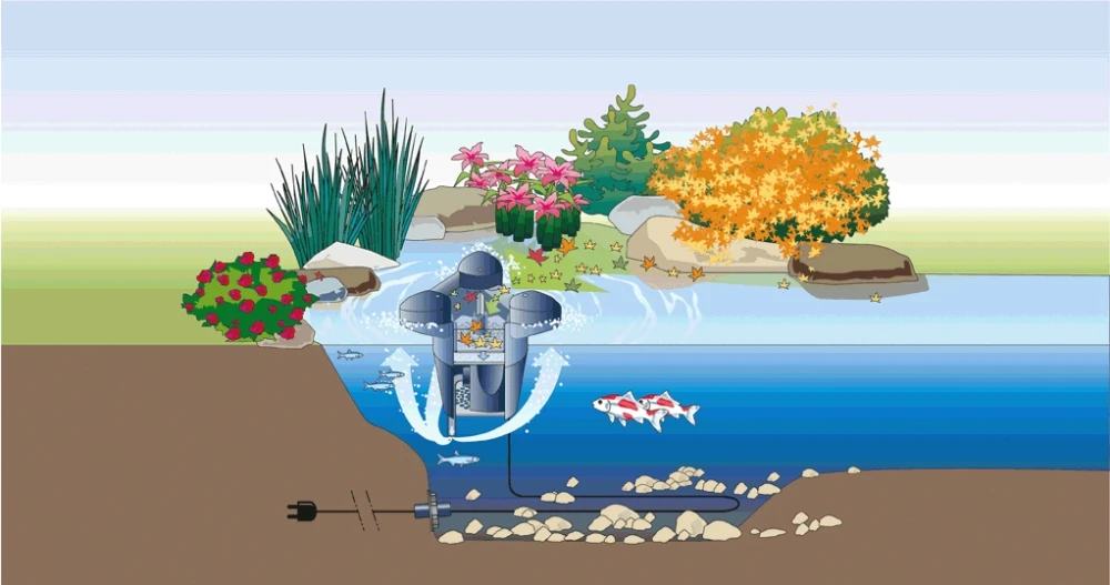 Oase Swimskim 50 5 Oase Swimskim 50 - Afbeelding 3